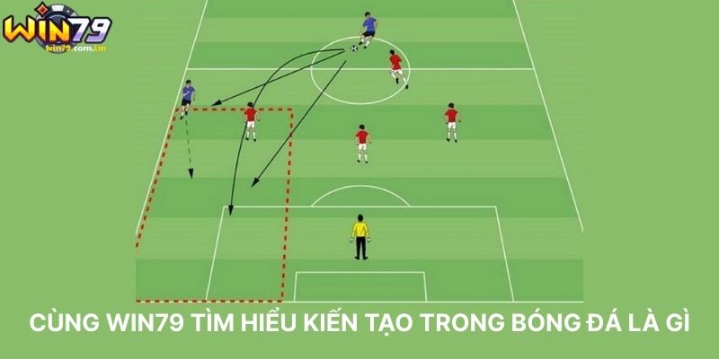 Cùng WIN79 Tìm Hiểu Kiến Tạo Trong Bóng Đá Là Gì